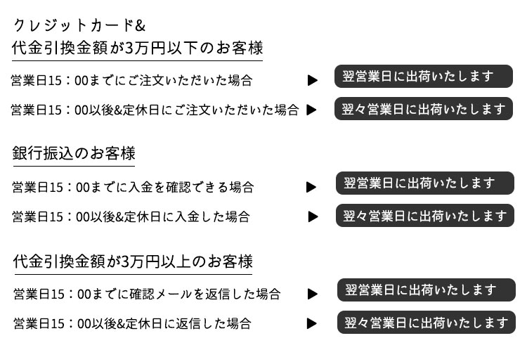 翌日出荷の時間