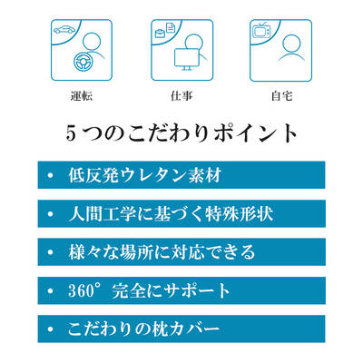 低反発ウレタン